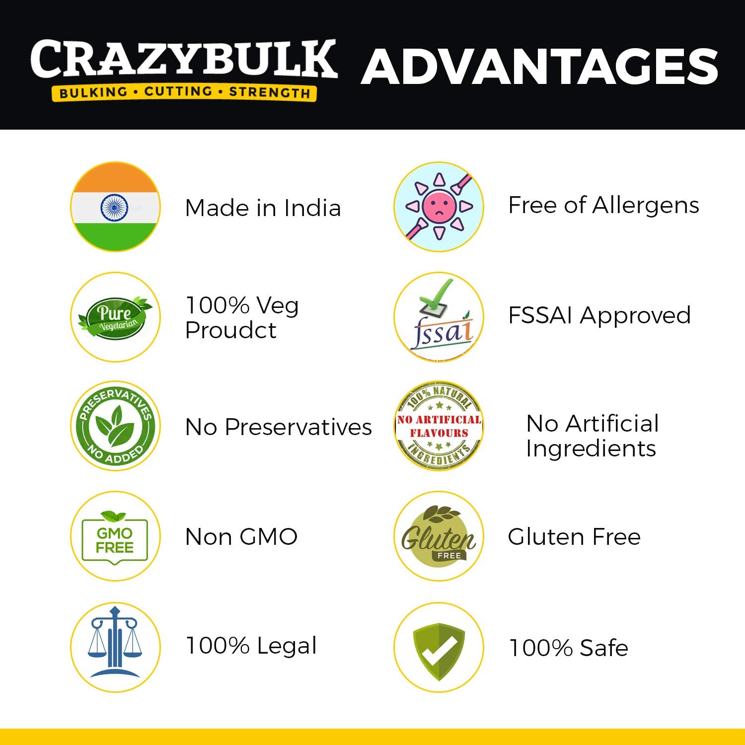 CrazyBulk DECADURO Natural Alternative for Muscle & Strength Supplement, FIRST TIME IN INDIA (90 Capsules)
