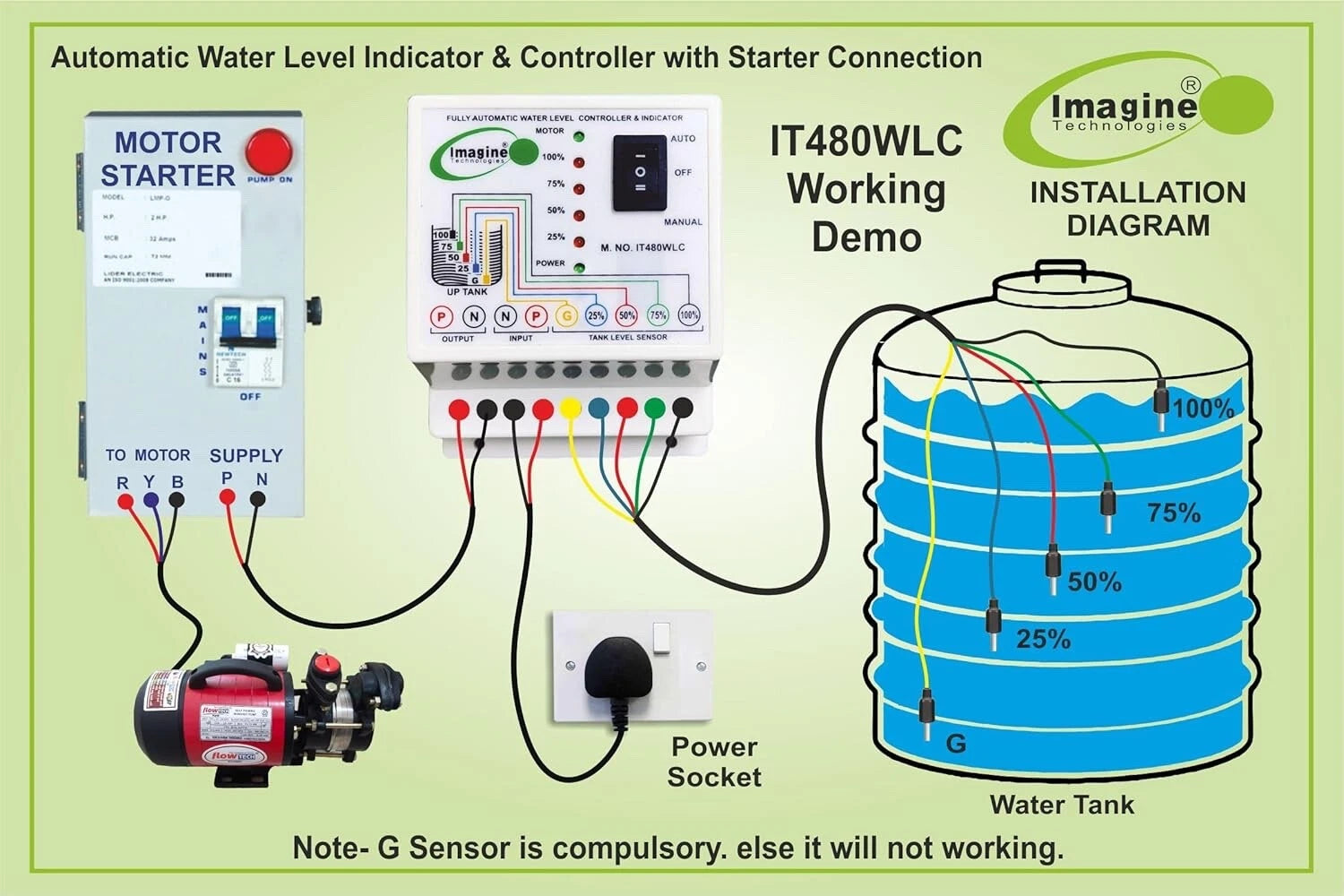 Fully Automatic Water Level Controller and 4 Level Indicator With 5 Nos Sensor