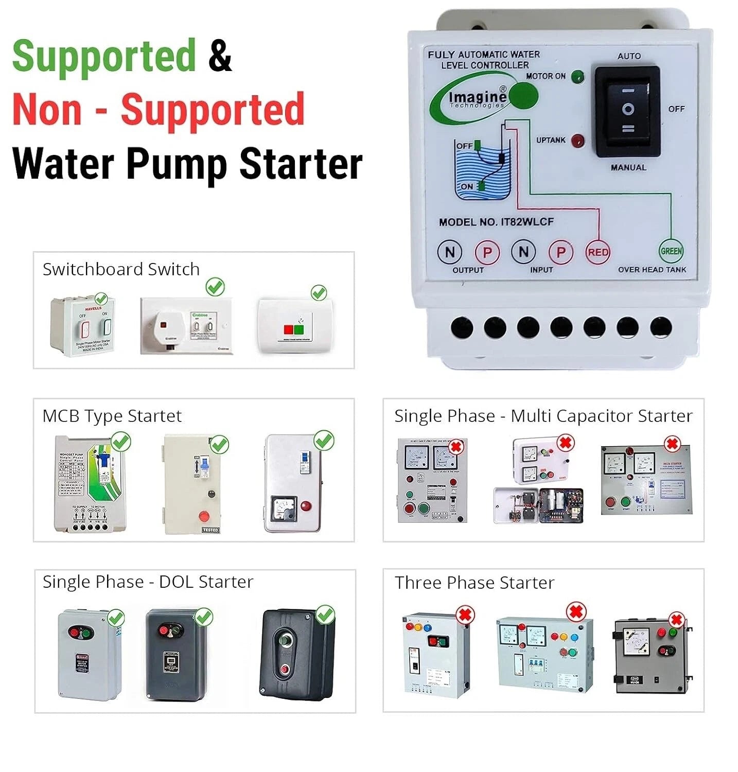 Automatic Water Level Controller and Indicator with Float Sensor