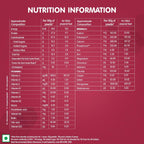 Nestle Health Science,RESOURCE, Dialysis, Food For Dietary Management, Vanilla Flavour, 400g, Pet Ja