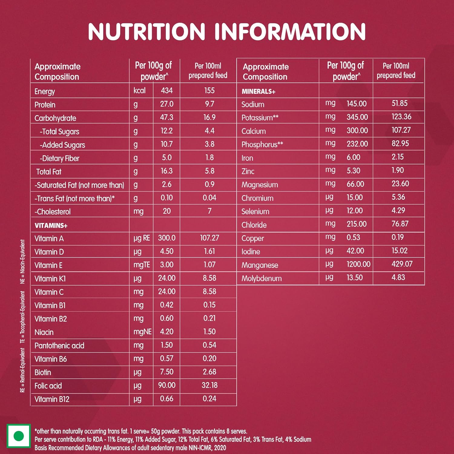 Nestle Health Science,RESOURCE, Dialysis, Food For Dietary Management, Vanilla Flavour, 400g, Pet Ja