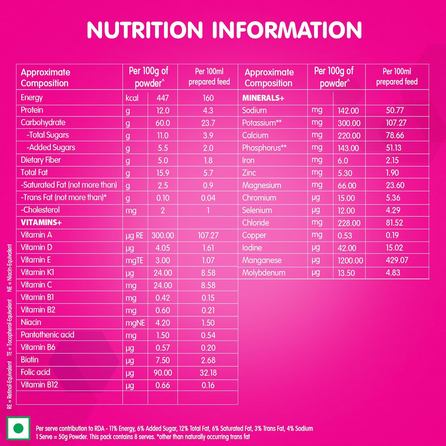 Nestle Health Science, Resource, Renal,Food For Dietary Management, Vanilla Flavour- 400g