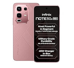 Infinix Note 50x 5G+ 45W Charger In the Box & AI unlocked (Sunset Spice Pink, 128 GB)  (6 GB RAM)