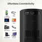 Portronics Beem 410 Smart LED Projector