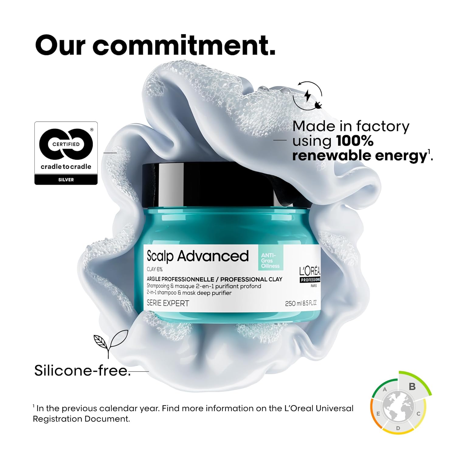 2 X L'Oréal Professionnel Scalp Advanced Anti‑Oiliness 2‑In‑1 Deep Purifier Clay