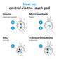 Sennheiser Momentum 4 Wireless Over Ear Headphones