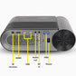 ZEBRONICS Zeb‑PixaPlay 12 (4400 lm / 1 Speaker / Remote Controller) Projector