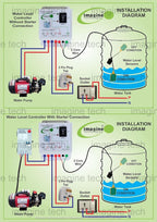 Automatic Water Level Controller and Indicator with Float Sensor