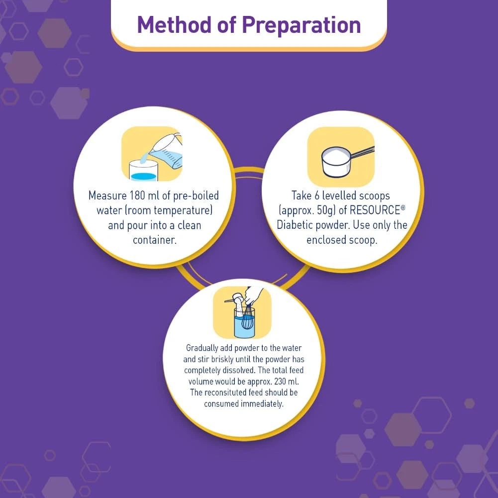 4 X Nestle Resource Diabetic Powder - Vanilla Flavour 400 gm Pet Jar