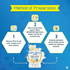 4 X Nestle Health Science, Resource High Protein - 400 g Vanilla Flavour