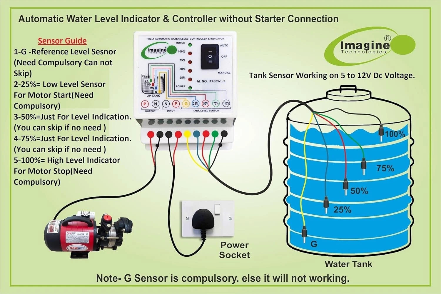 Fully Automatic Water Level Controller and 4 Level Indicator With 5 Nos Sensor