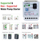 Automatic Water Level Controller and Indicator with Float Sensor