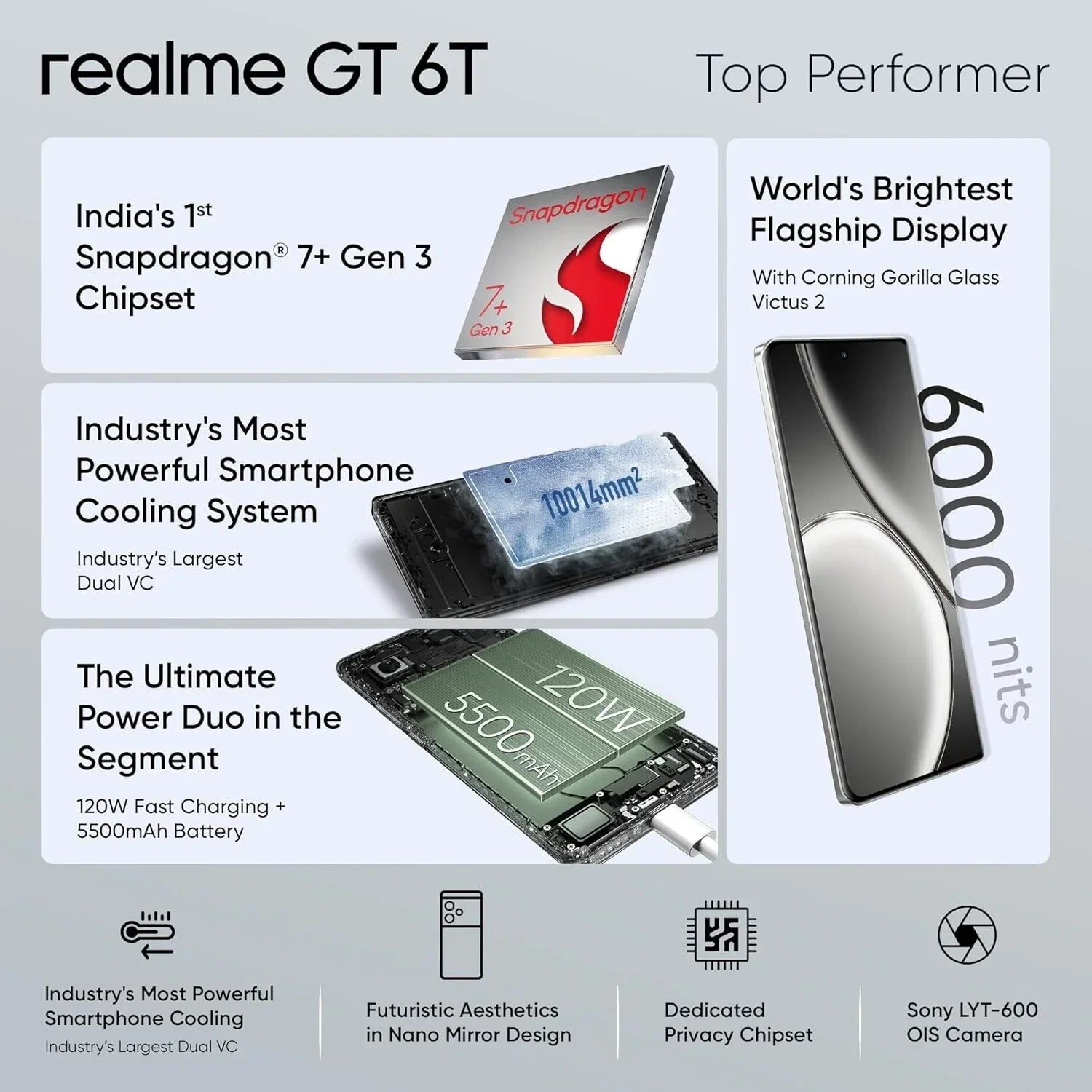 realme GT 6T 5G Unlocked Miracle Purple Smartphone 256GB/12GB RAM 50MP